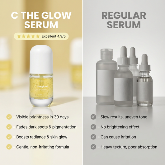 EveryDewy™️ C the Glow! Dark Spot Serum