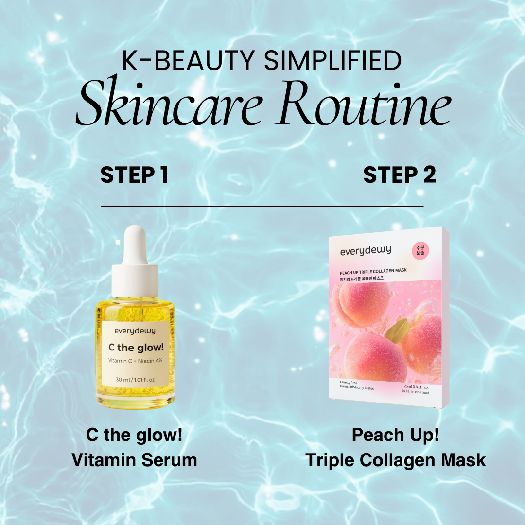 Ultimate Glow Kit – Vitamin C Serum + Collagen Mask