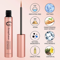 GlowBiome™️ Premium Eyelash & Eyebrow Growth Serum